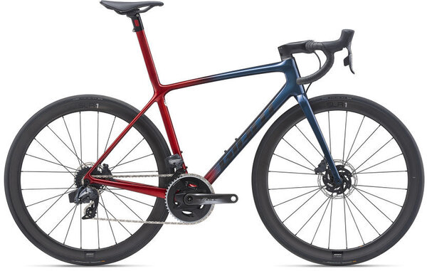best gear cycles under 10000 for adults