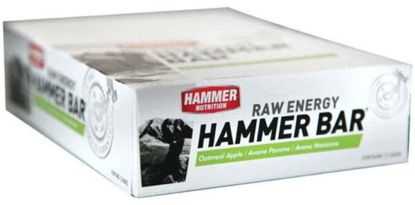 US Pad Placement  Hammer Nutrition