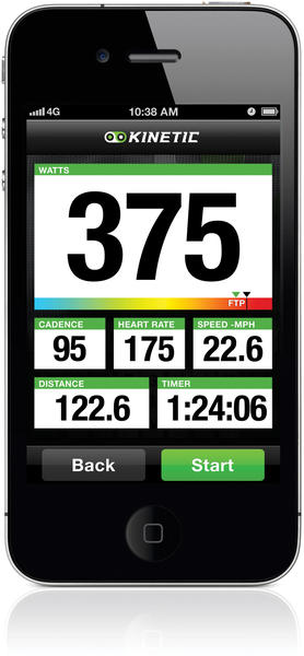 Kinetic inRide with Heart Rate Monitor Woodcock Cycle Works Winnipeg