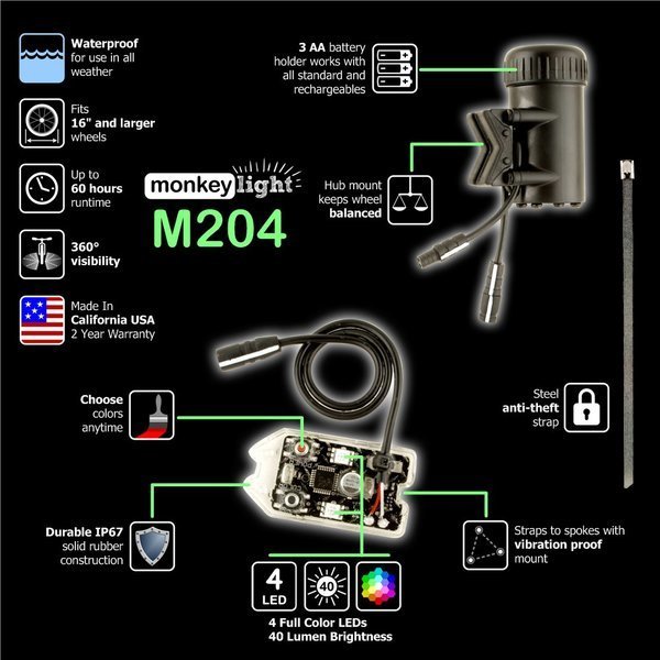 monkeylectric m204