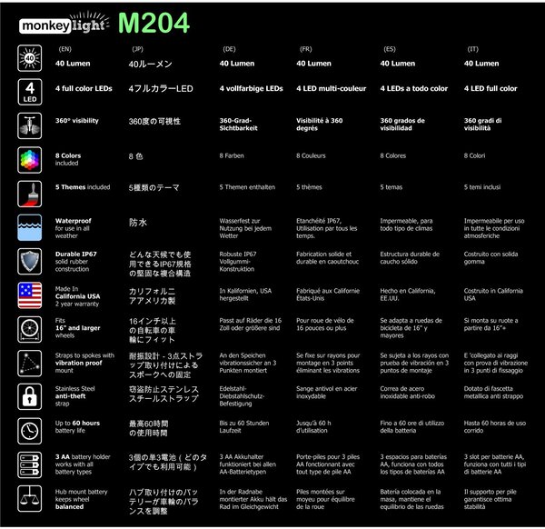 Monkey light hot sale m204r