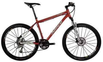 norco nitro price