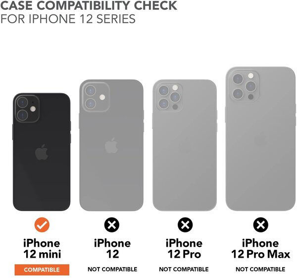 Check & Mate - iPhone 12 Mini Case