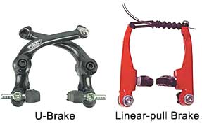 bmx brake types
