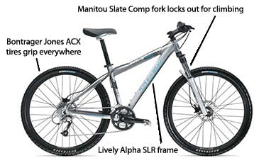 Trek 6500 slr discount alpha superlight race