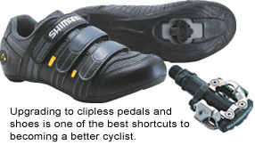 shimano bike shoe clips