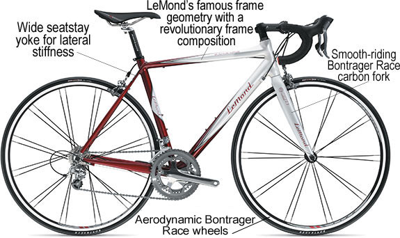 lemond carbon road bike