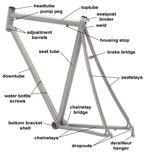 genesis bike parts