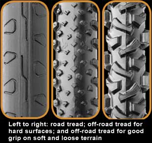 types of mountain bike tires