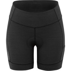 Shorts/Bottoms
