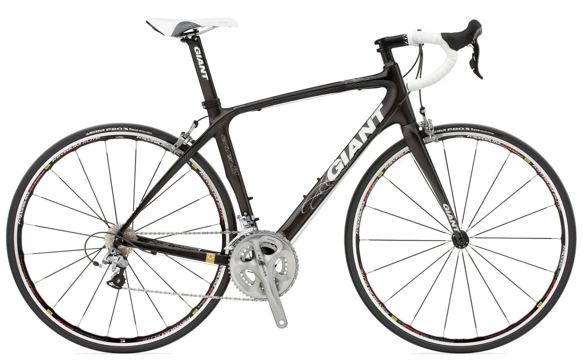 giant defy used