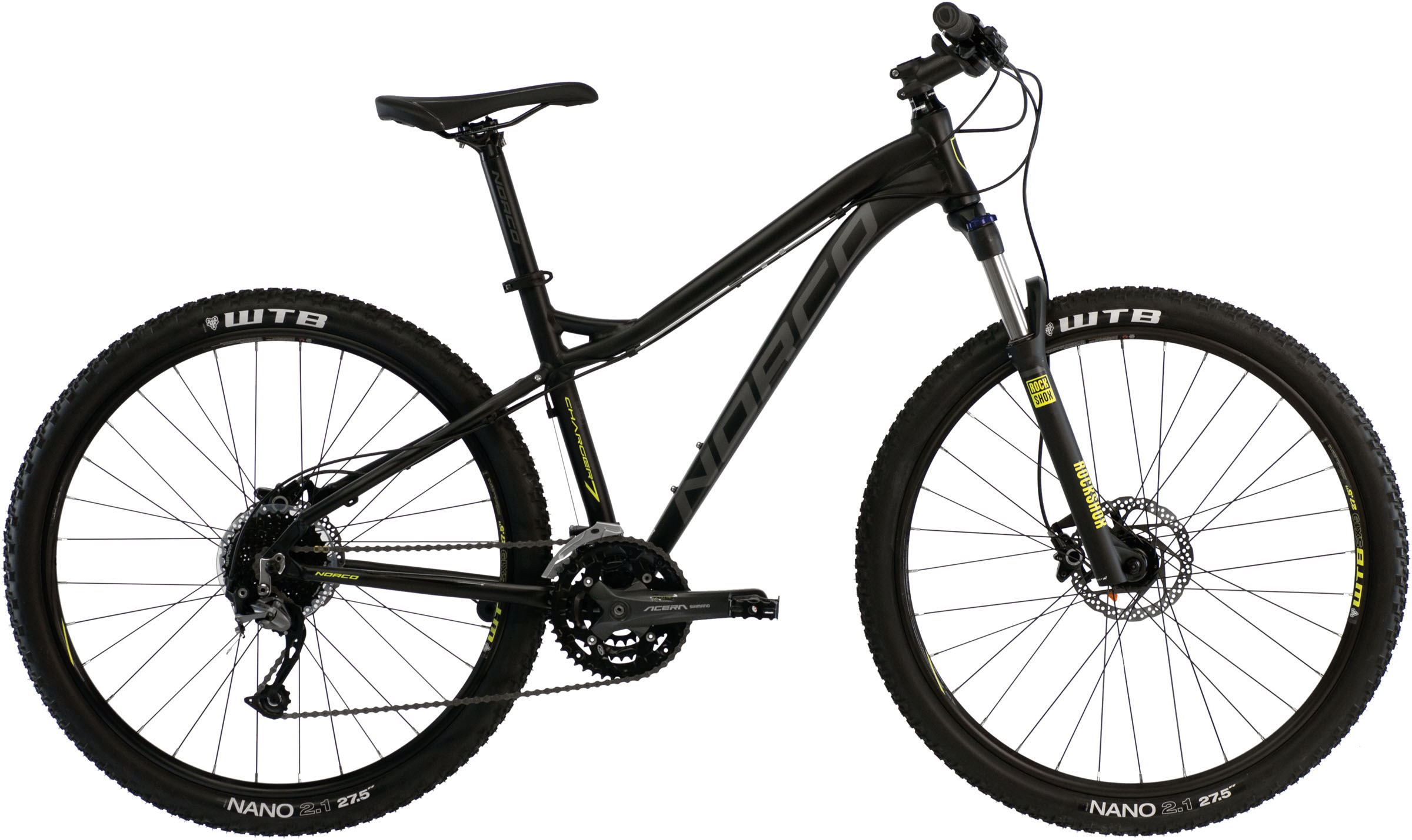 norco charger 1 review