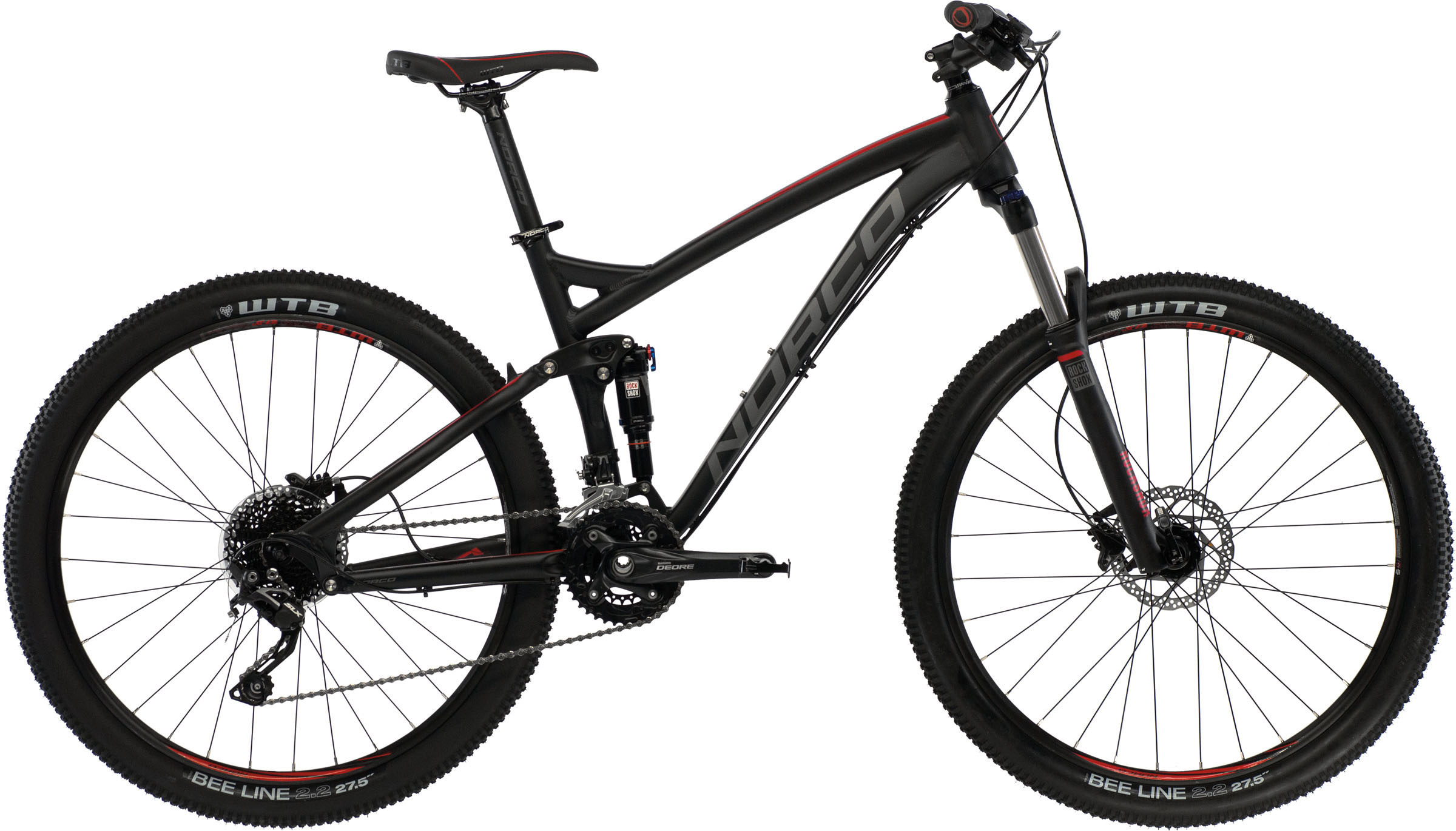 norco range 7.2 2015