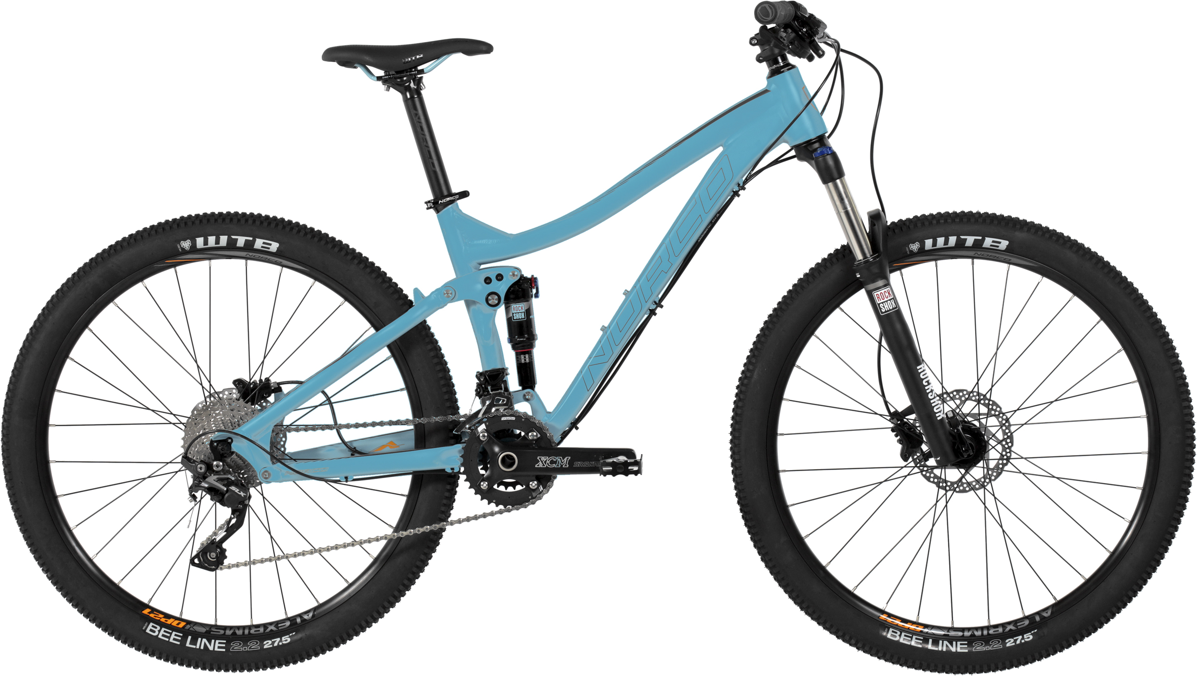 norco fluid 7.2 review