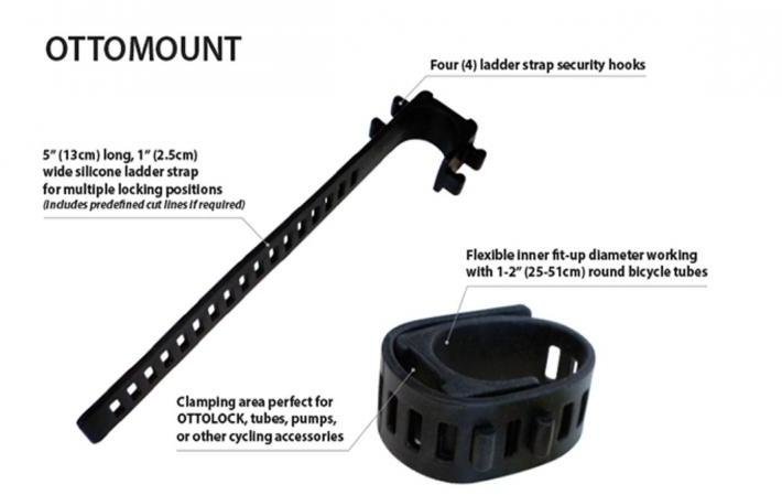 Ottolock mount deals