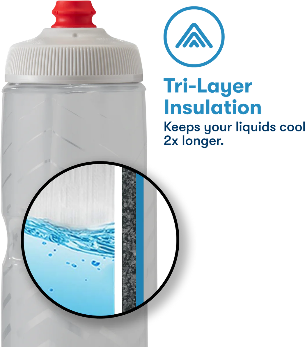 Polar Bottles Sport Insulated 24oz - BikeHub