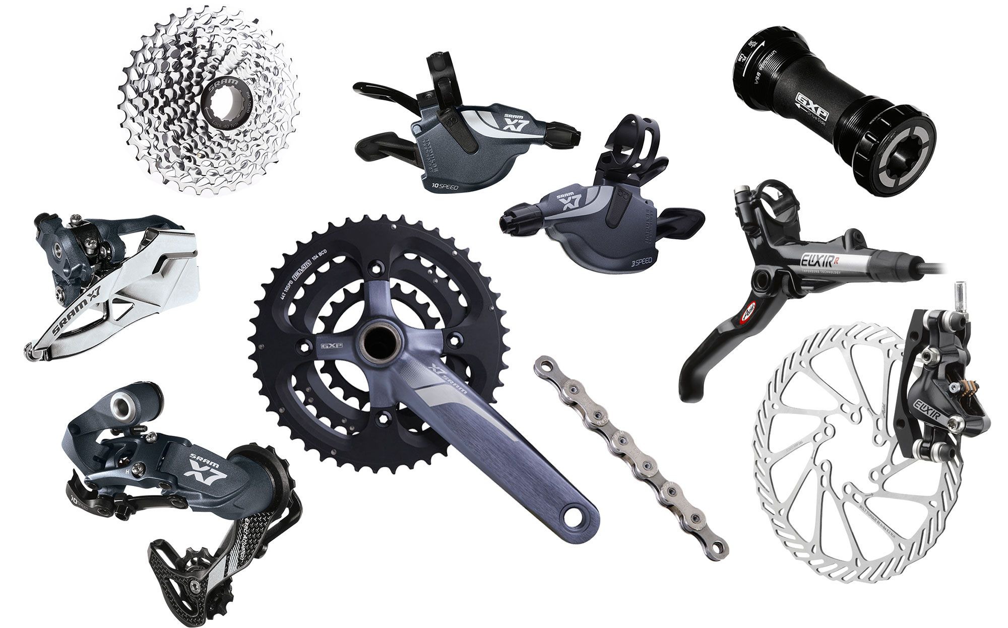 SRAM rf136