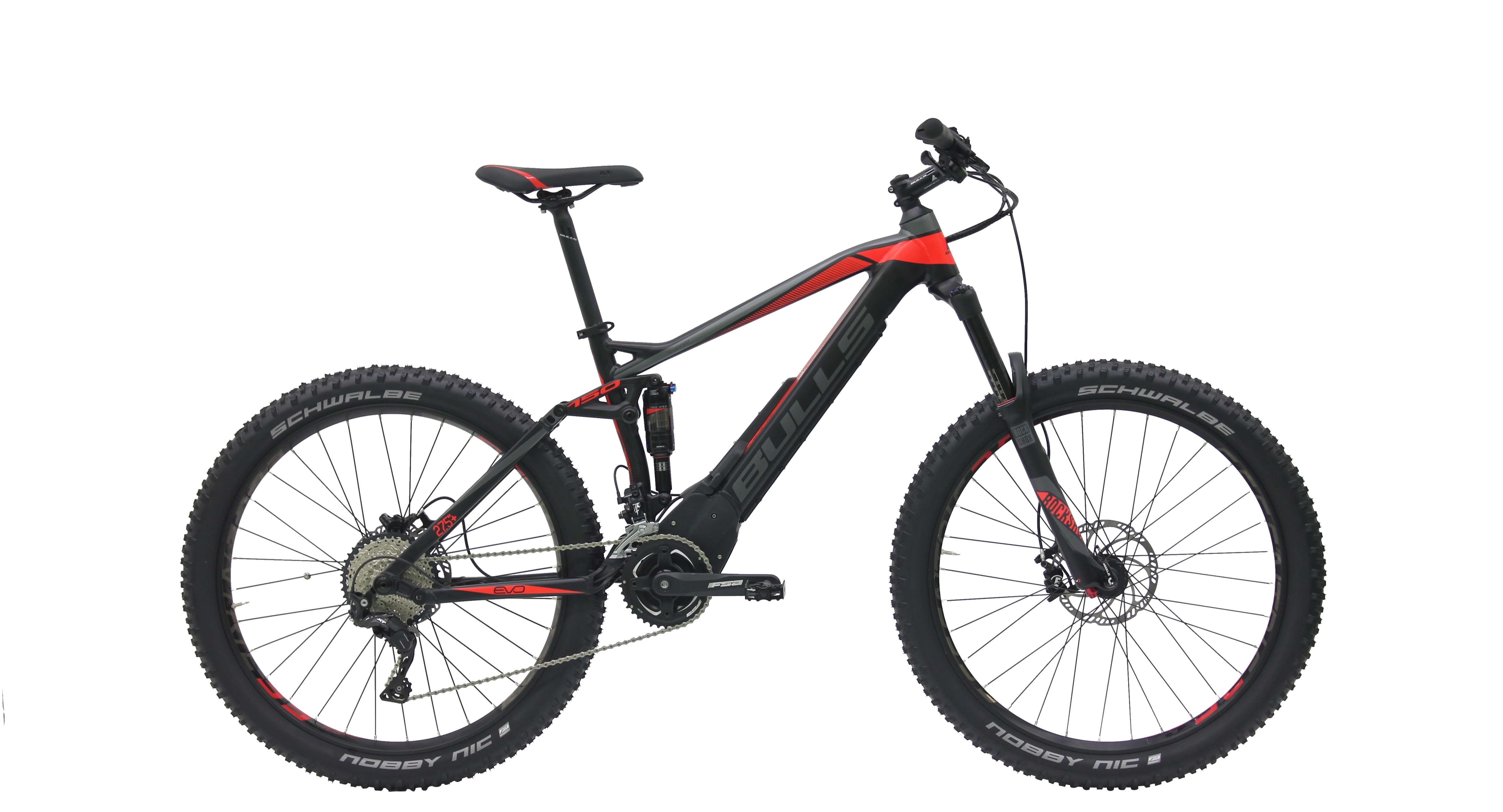 top rated e bikes