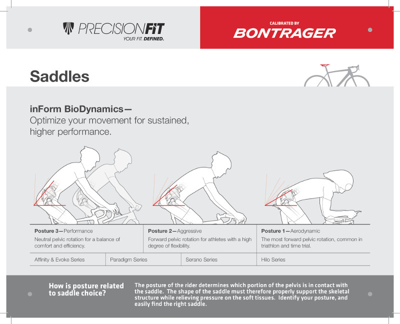 bontrager posture 3 saddles