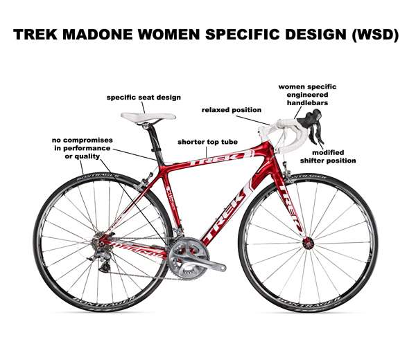 trek women's specific design