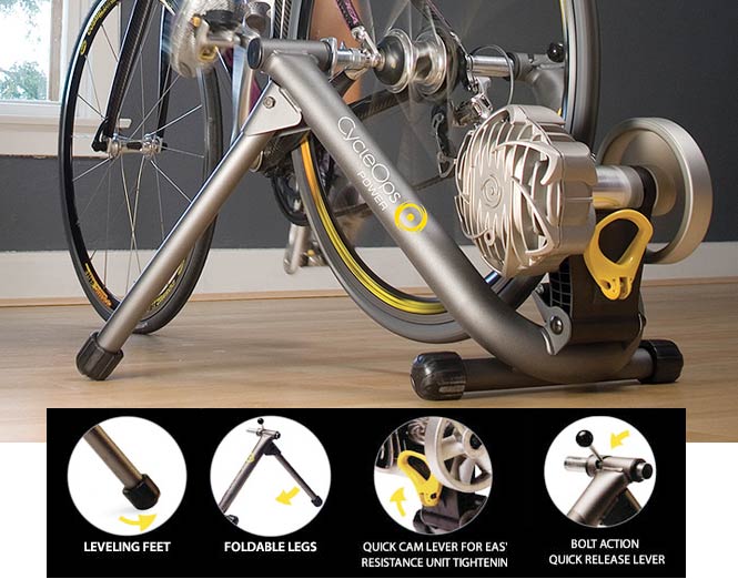 Bike trainer cyber online monday