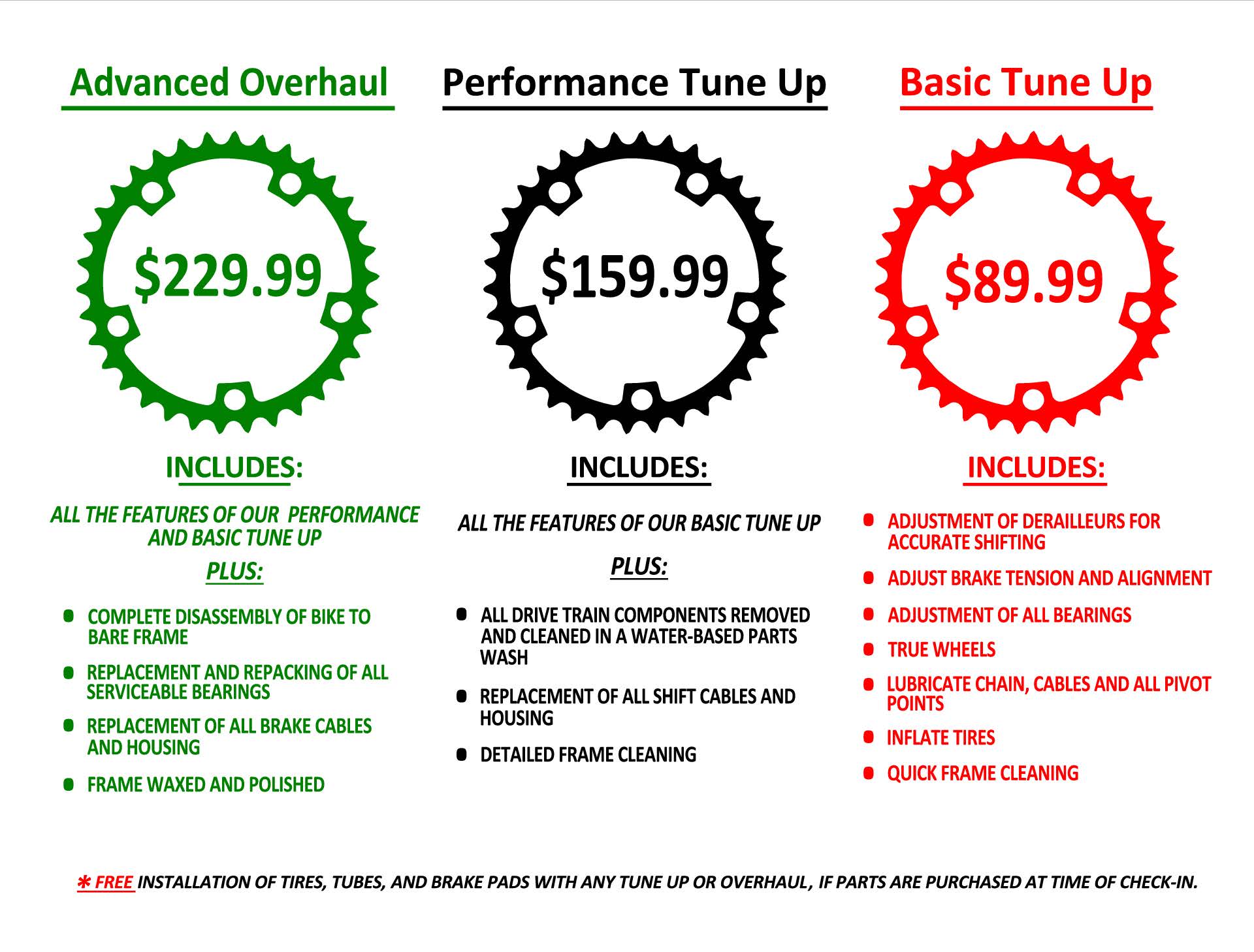 Bicycle Service & Repair Chart Rydjor Bike Shop Austin, MN