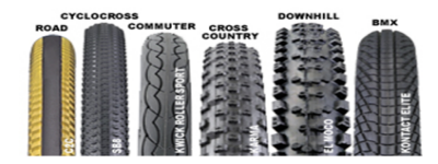 700c tire size