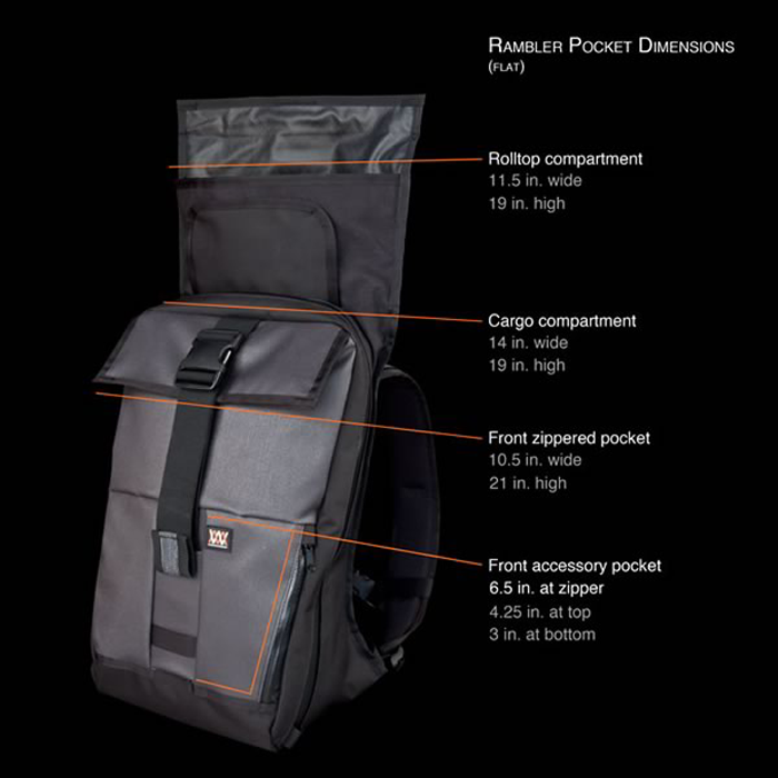 Mission workshop rambler outlet backpack