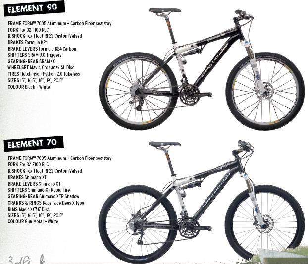 Rocky mountain discount element 50 2008