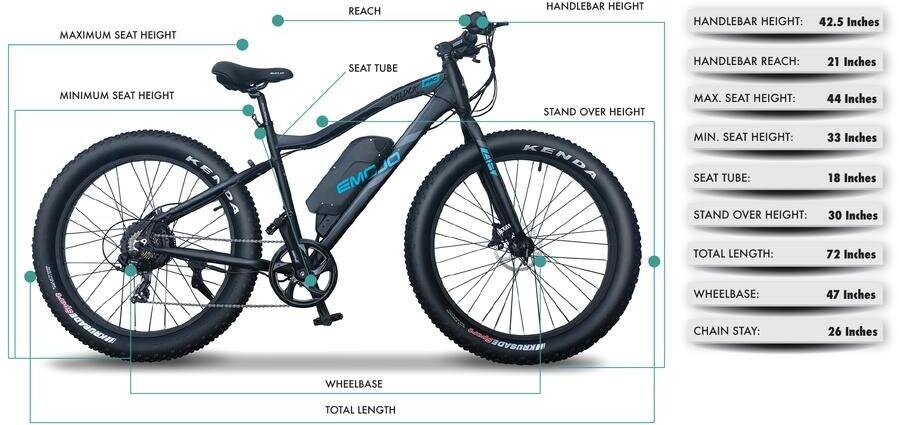 Emojo wildcat electric bike online