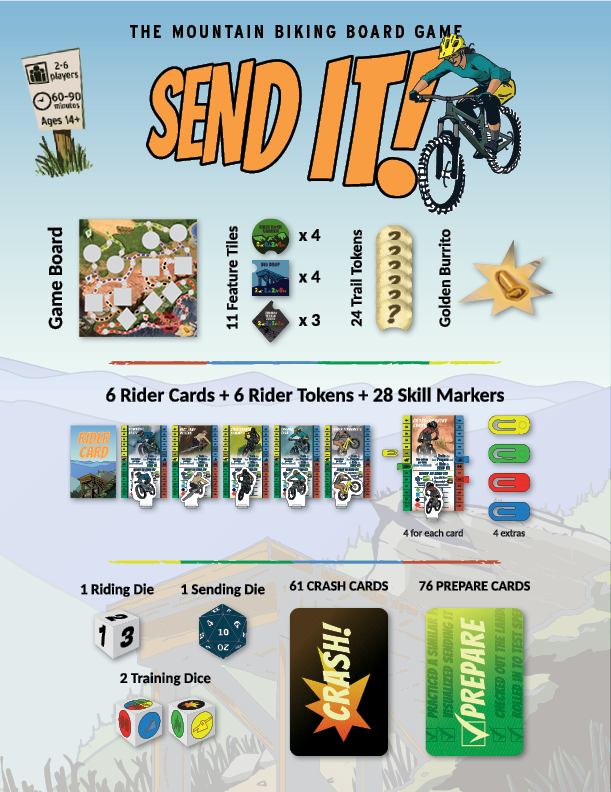 SEND IT! The Mountain Biking Board Game by Send It Board Games - SEND IT!  The Mountain Biking Board Game