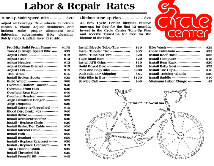 columbia bike replacement parts