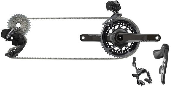 Sram groupset shop level