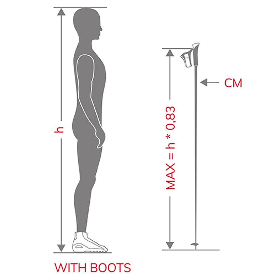 FIS rules state that cross country ski poles should be roughly 83% of your height