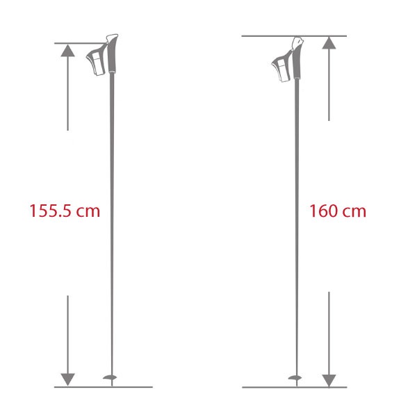 155.5 cm clearance in feet