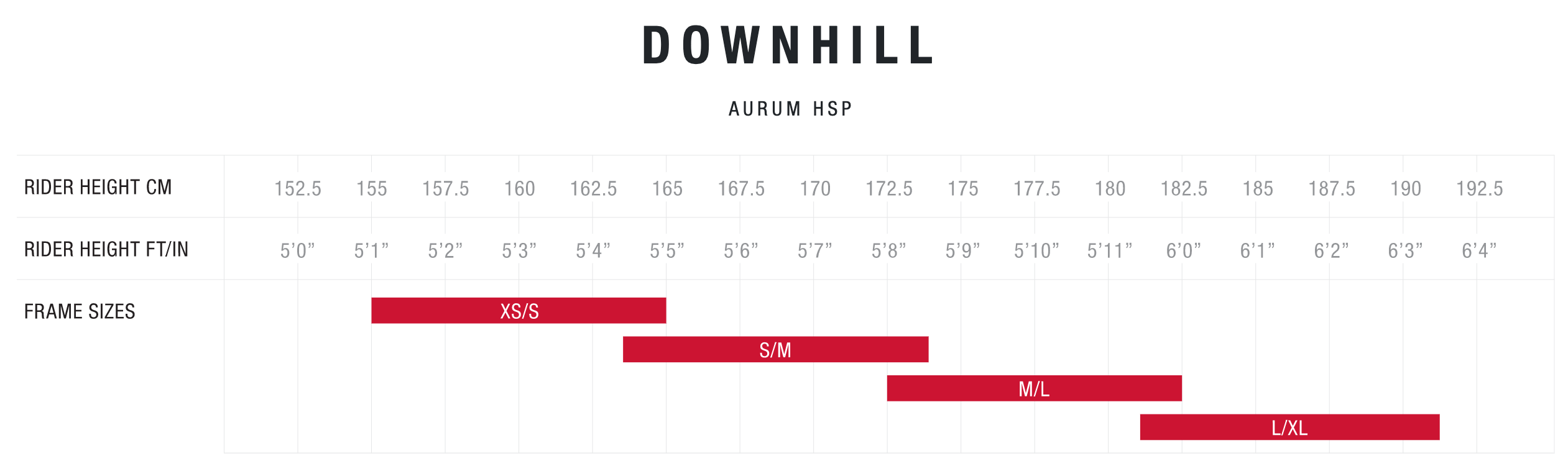 giant mountain bike sizing