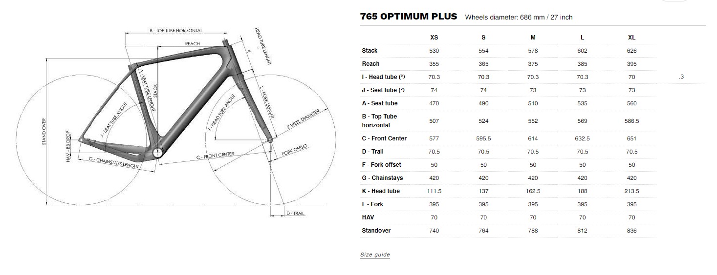 Look 765 Optimum+ Rival Axs - Conte's Bike Shop 