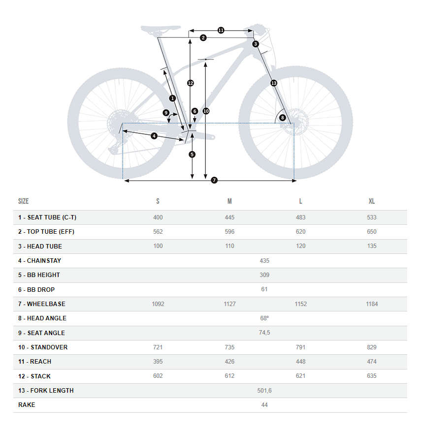 Orbea Alma H20 - Conte's Bike Shop | Since 1957