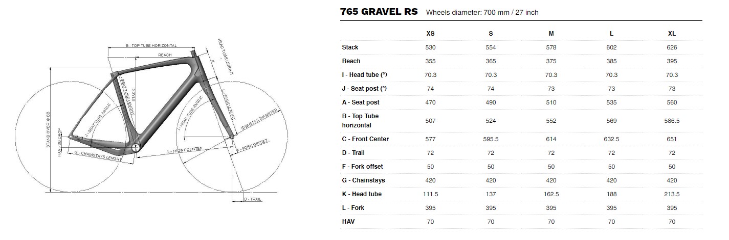 LOOK 765 Gravel RS - Conte's Bike Shop | Since 1957