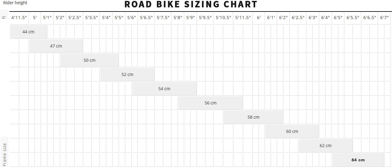 trek bike size guide uk