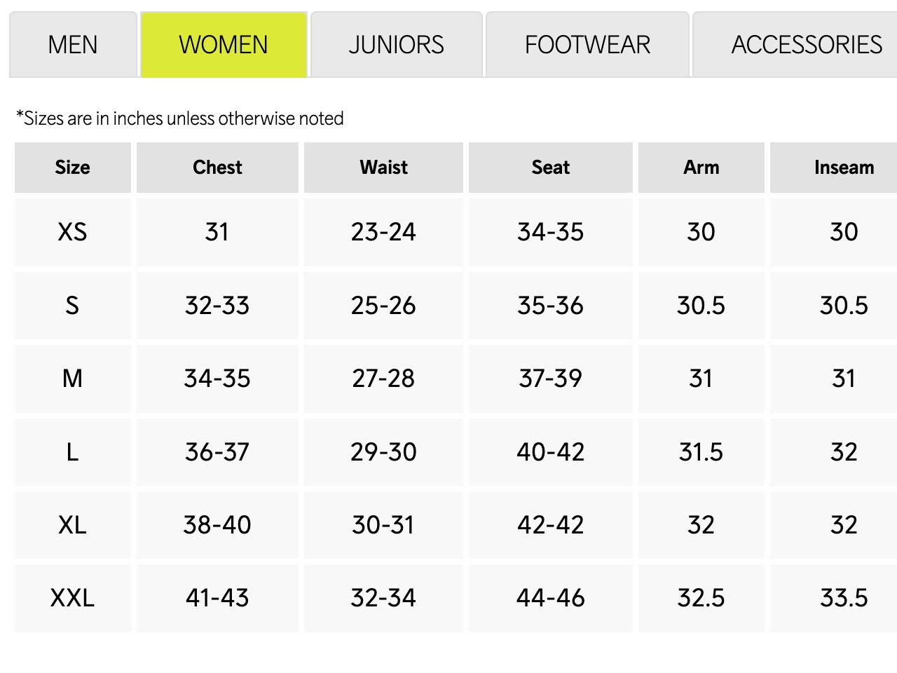 Craft Size Chart - New Moon Ski & Bike | Hayward, WI