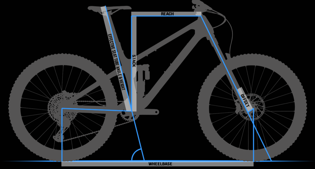 transition hardtail frame