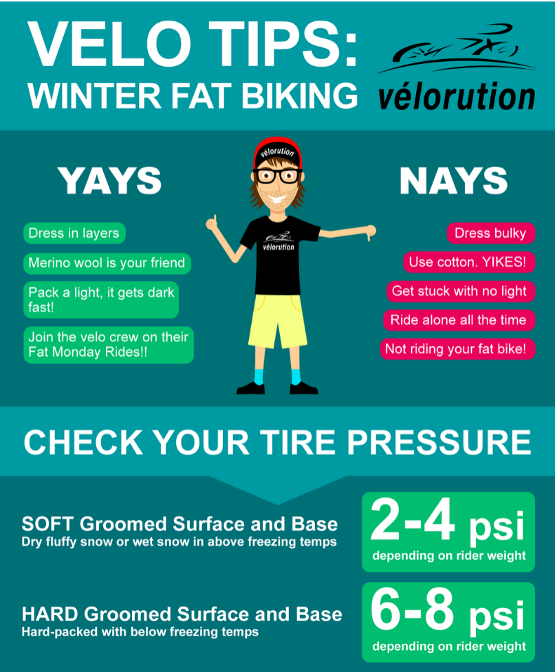 tire pressure fat bike