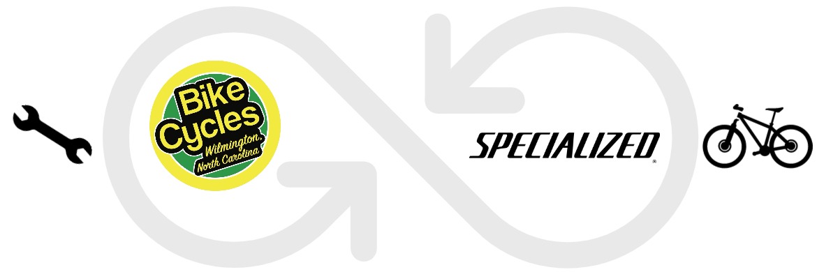 Specialized 2024 dealers online