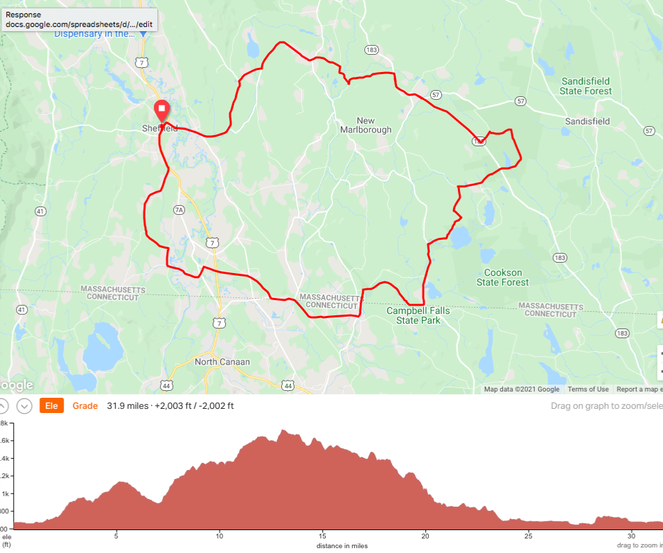 Berkshire Bike Routes - Berkshire Bike & Board