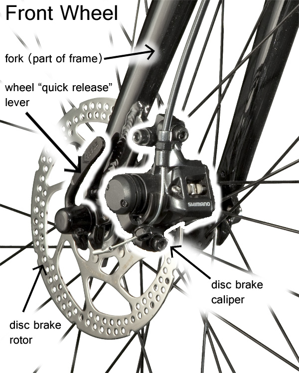 push bike disc brakes